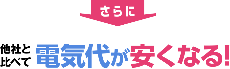 他社と比べて電気代が安くなる!